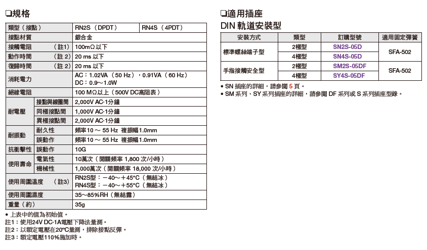 SN2S-05D-規格說明-2