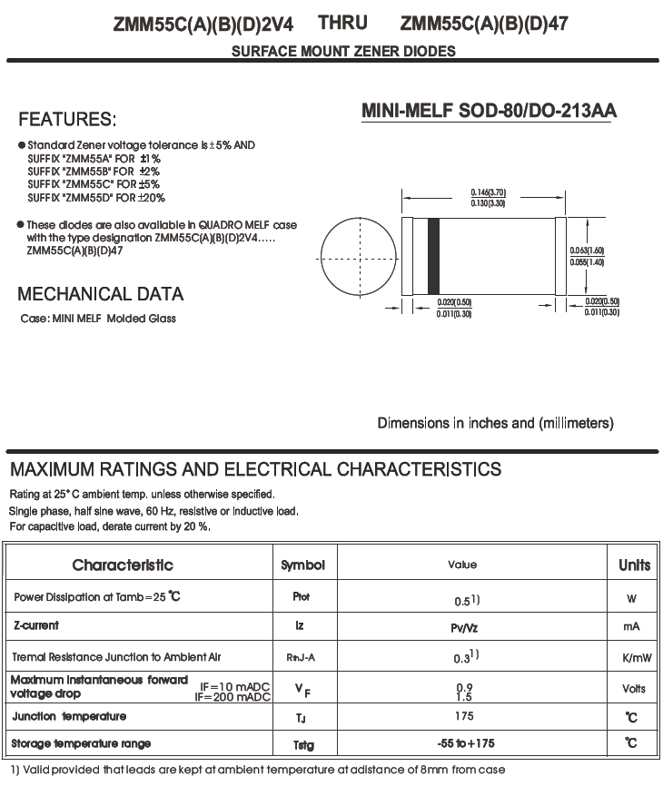 ZMM55D47-品名規格-1