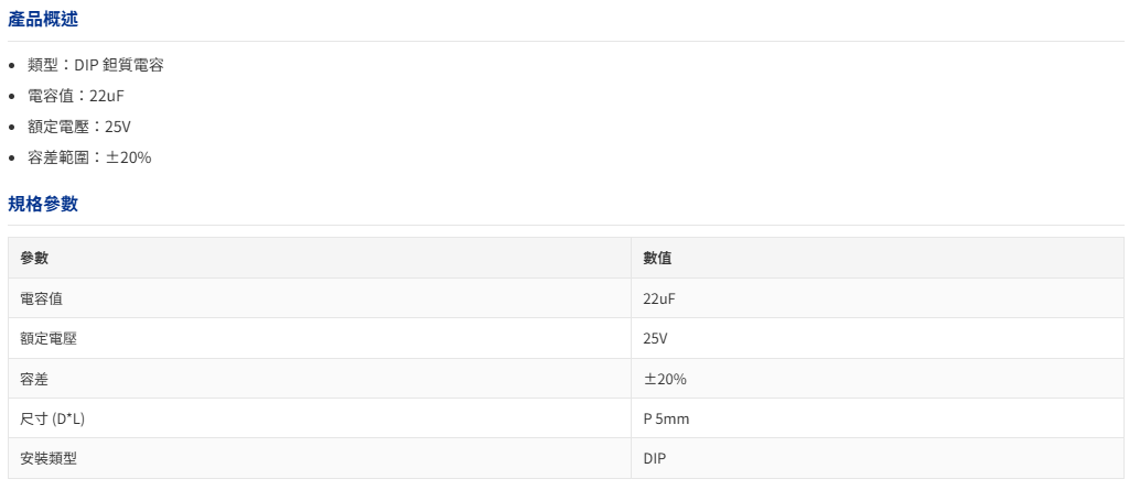 CT4-1206Y-Y5V-規格說明-1