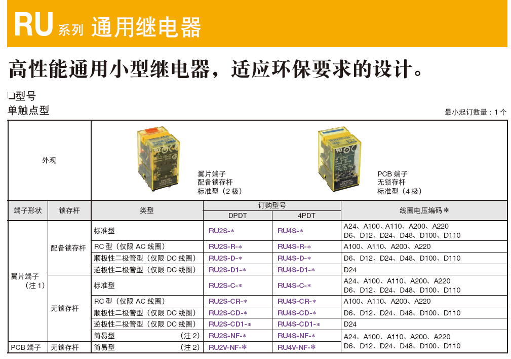 RU4S-CD-D24-規格說明-1