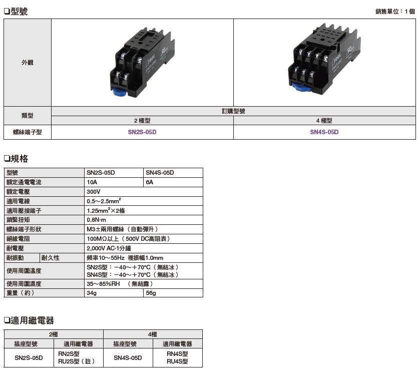 SN2S-05D-規格說明-3