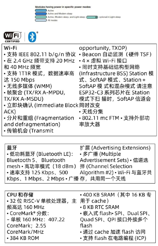 ESP32-AI語音機器人套裝-品名規格-11