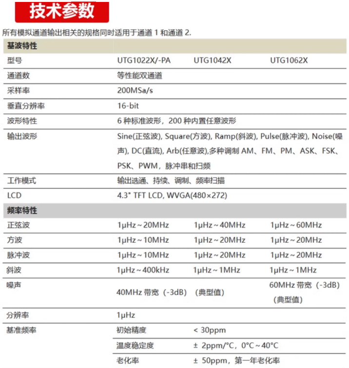 UTG1022X-規格說明-2