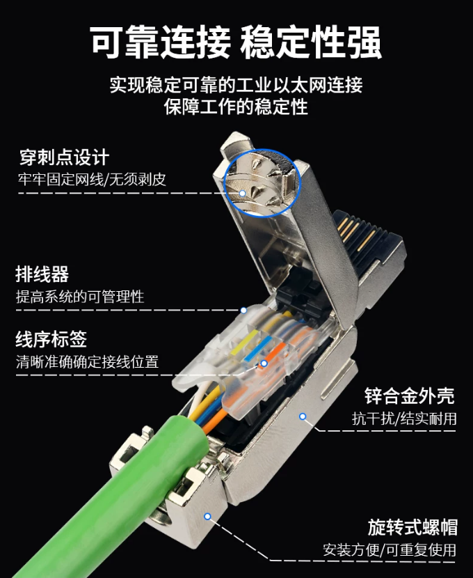 6GK1901-1BB10-品名規格-7
