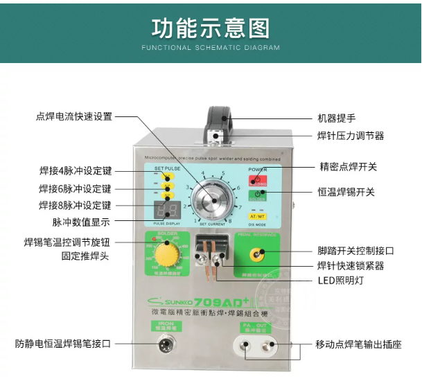 709AD+-110V-規格說明-4