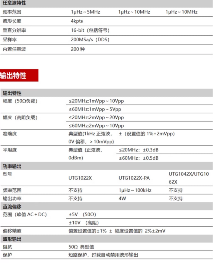 UTG1022X-規格說明-4