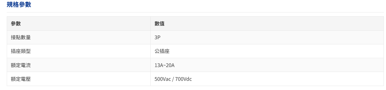 MS3102A-14S-1P-規格說明-4