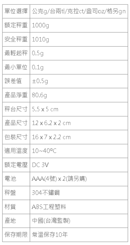 JS1-1-品名規格-3