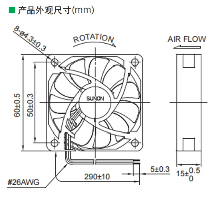 HA60151V4-1000C-A99-規格說明-3