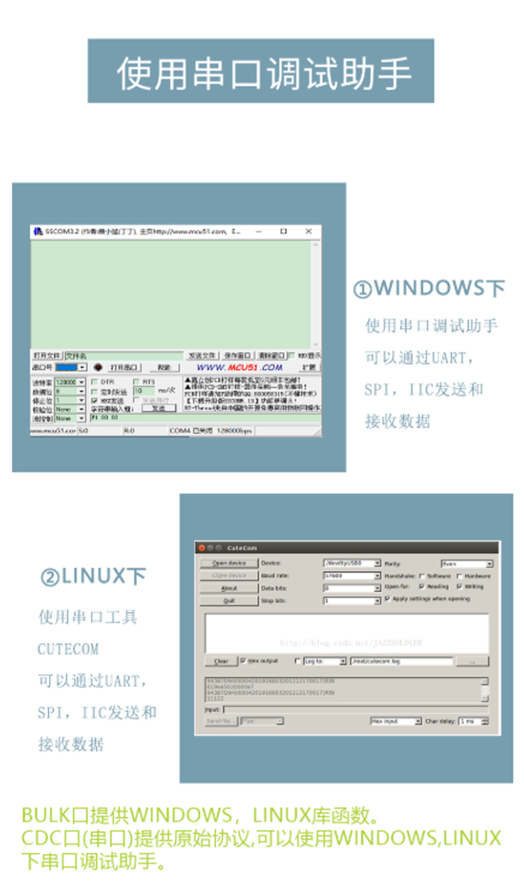 USB轉UART/SPI/IIC-3.3V-快速版