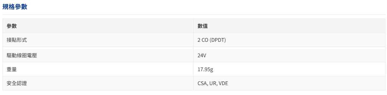 40.62.7.024.0000-規格說明-5