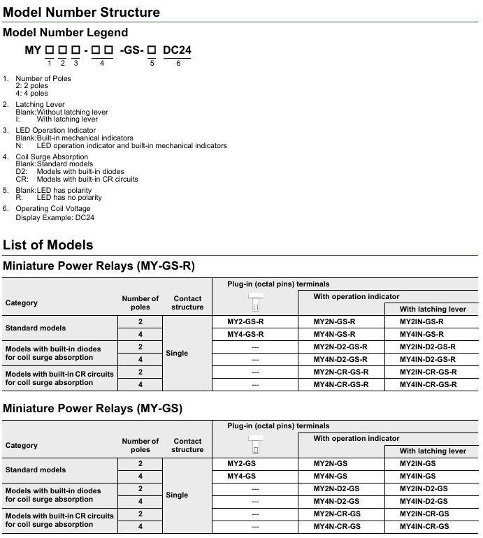 MY4N-GS-R-AC220/240規格說明2