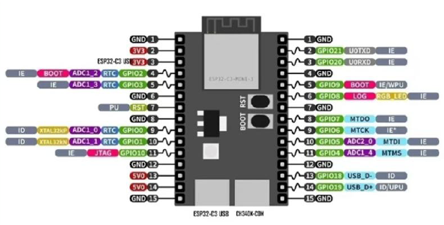 ESP32-AI語音機器人套裝-品名規格-15