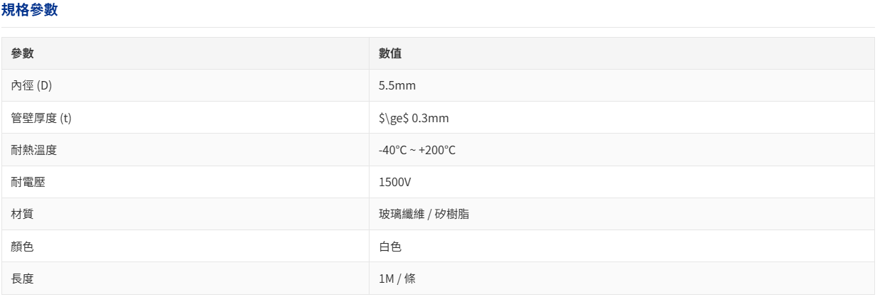 SRG-NC-5.5mm-1.5KV-規格說明-1