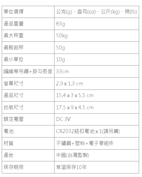 LS2-50-品名規格-3