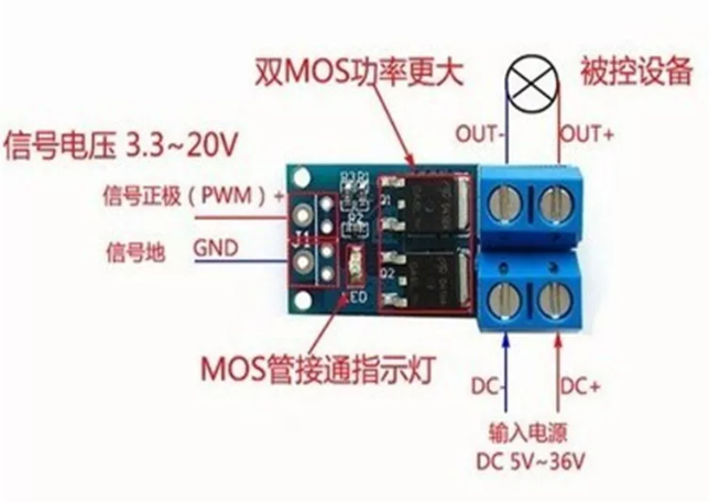 大功率MOS管-觸發開關驅動模組-品名規格-2
