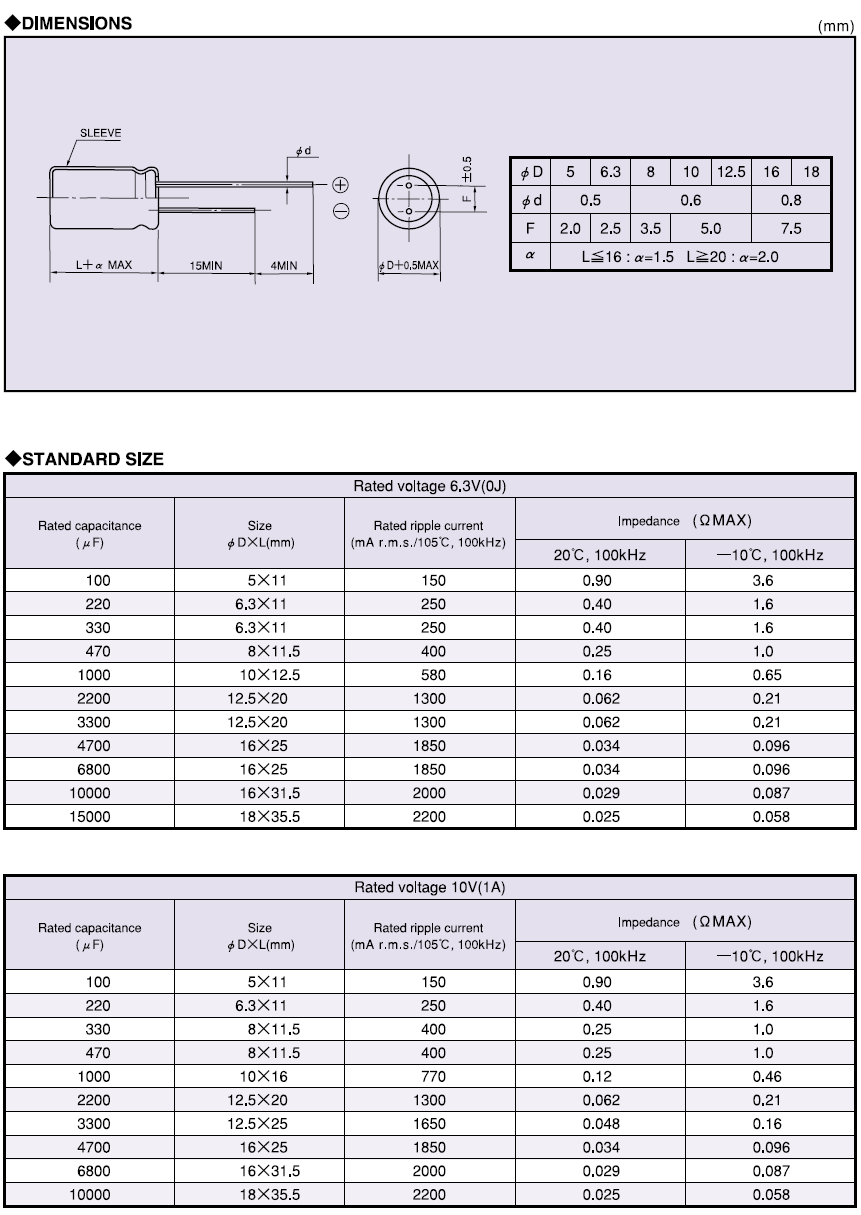 YXF-100uF/25V-品名規格-2