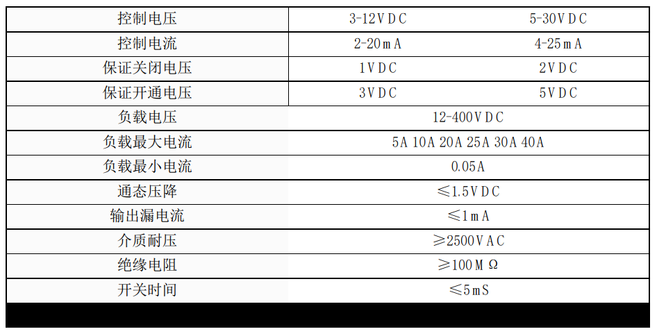 XSSR-D4810-品名規格-3