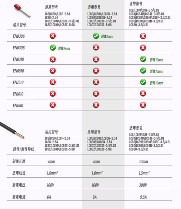 LC80+LC8M-3.81-規格說明-8