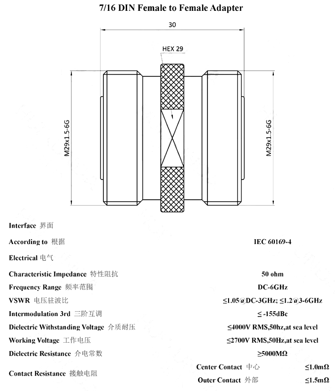 L29-KK-1-連接頭-品名規格-2