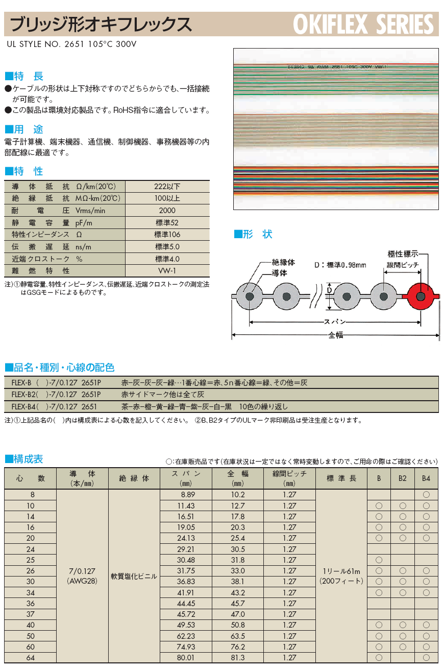 FLEX-B4-品名規格-1
