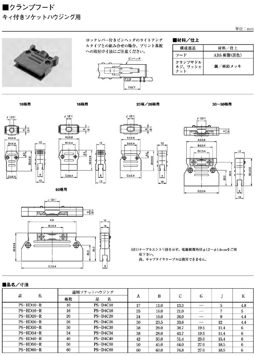 PS-D4C10-品名規格-2