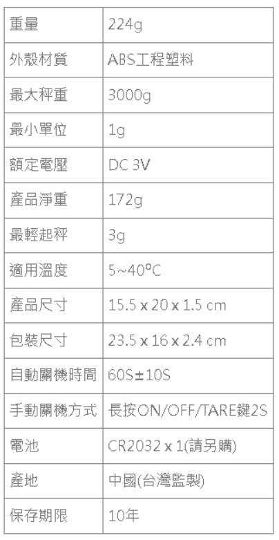 KS3-3-品名規格-3
