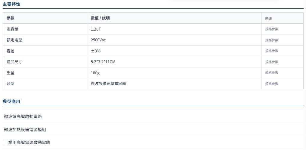 CH85-1.2uF/2500V-規格說明-3