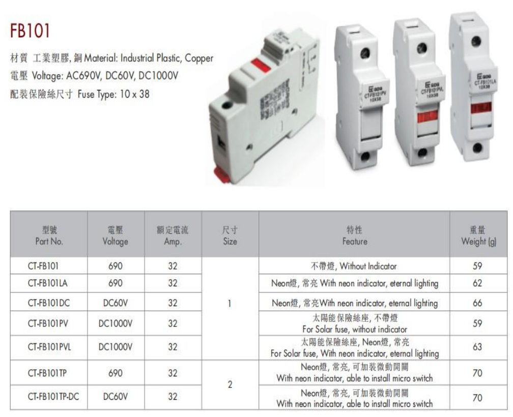 CT-FB101PVL-規格說明-1
