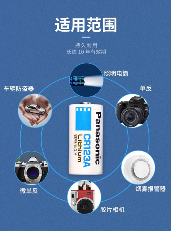 CR123A-介紹-3