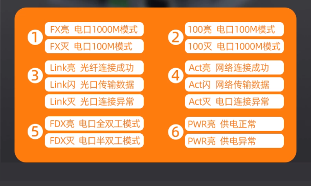HTB-GS-03-20KM-規格說明-4