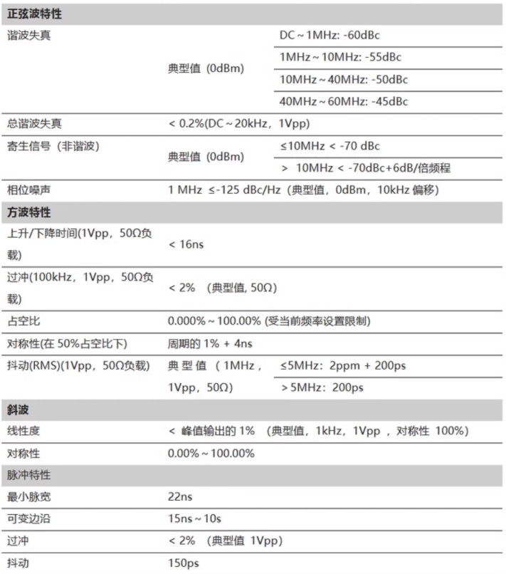 UTG1022X-規格說明-3