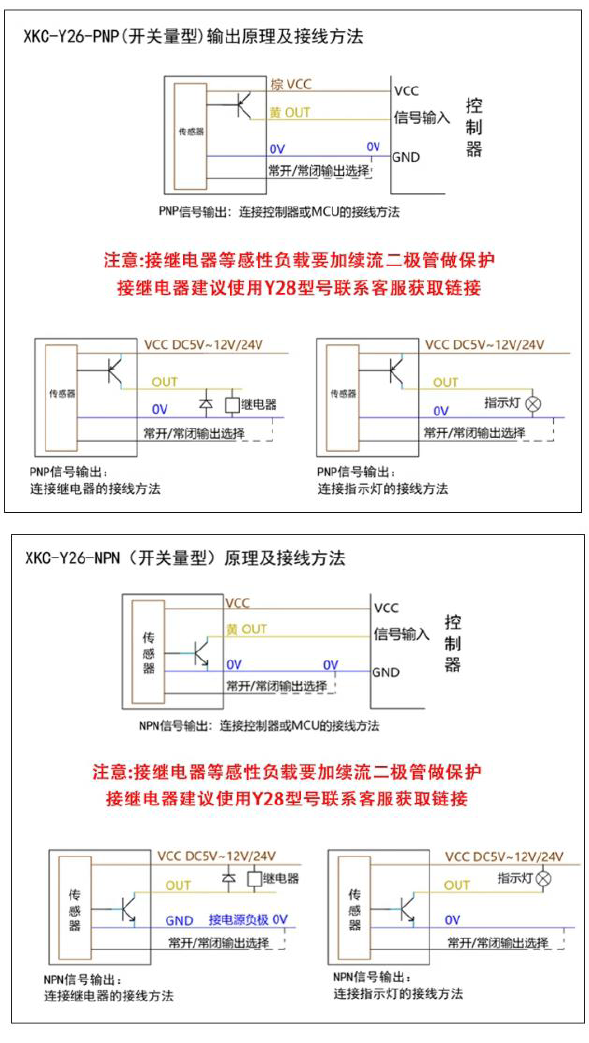 XKC-Y26S-NPN(5-12V)-品名規格-7