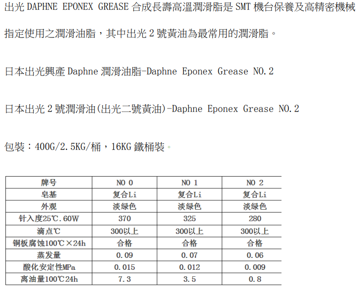 EPONEX-GREASE-SR NO.2-品名規格-1
