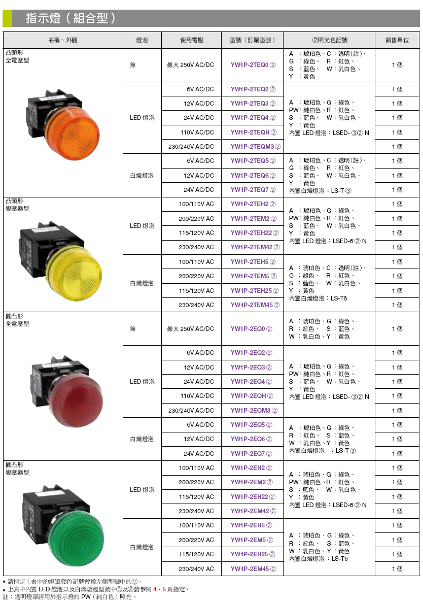 YW1P-2EQ4R-品名規格-1
