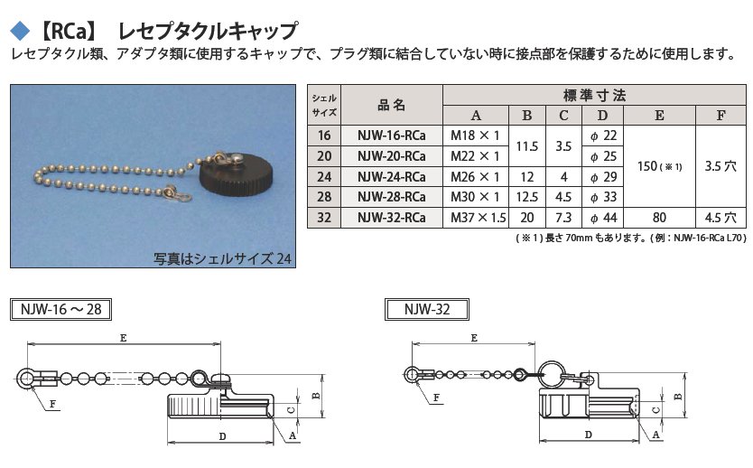 NJW-20-RCa-品名規格-1