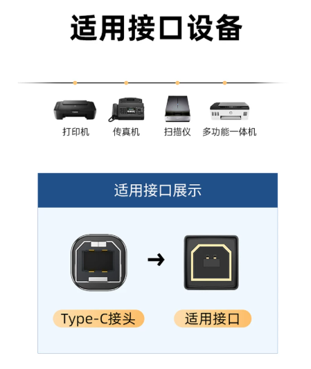Type-C+USB-B-列印線-2M-規格說明-3