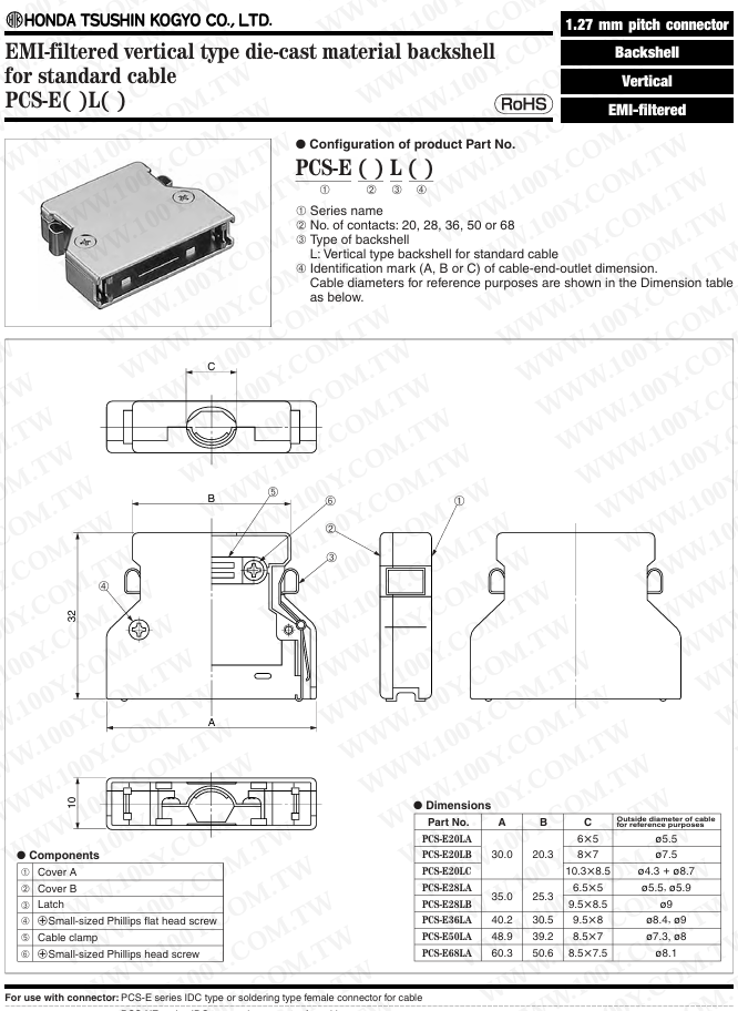 PCS-E28LB-規格說明-1