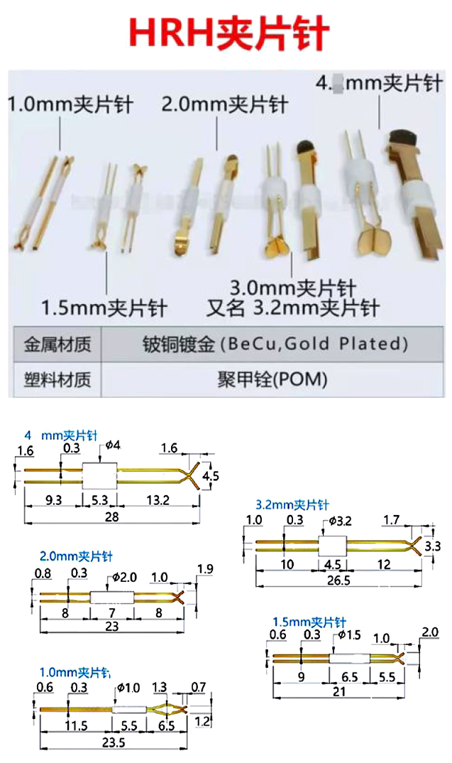 開爾文測試針-品名規格-1