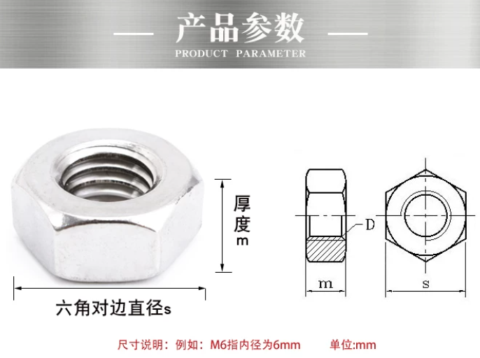 304-六角螺母-HN-M1.2*3*1-規格說明-1