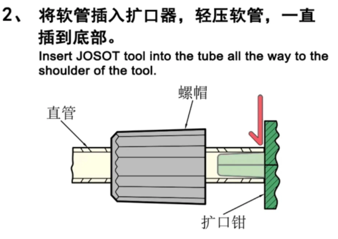 JFT-4-擴管鉗1/4-品名規格-4
