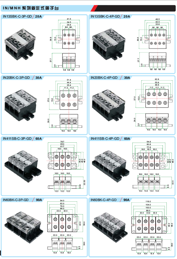 IN12BK-C-2P20A-規格說明-1