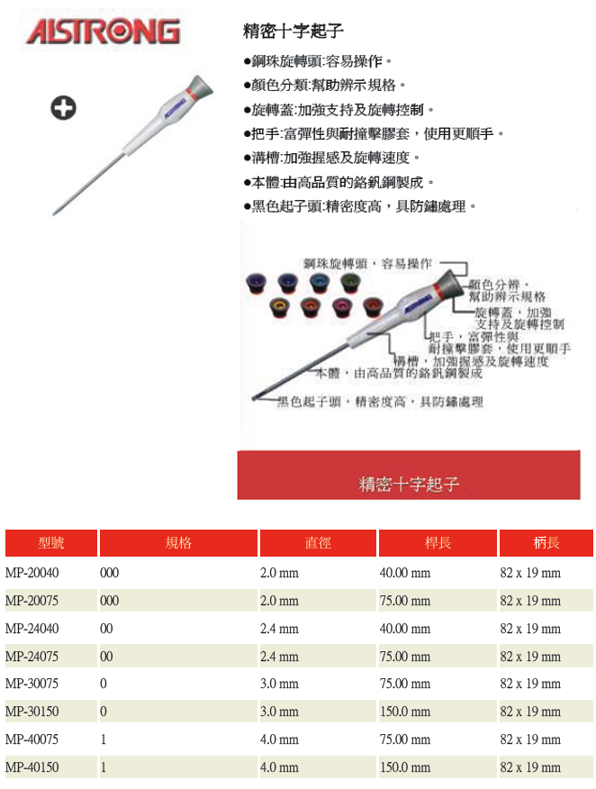 MP-40075-規格說明-1