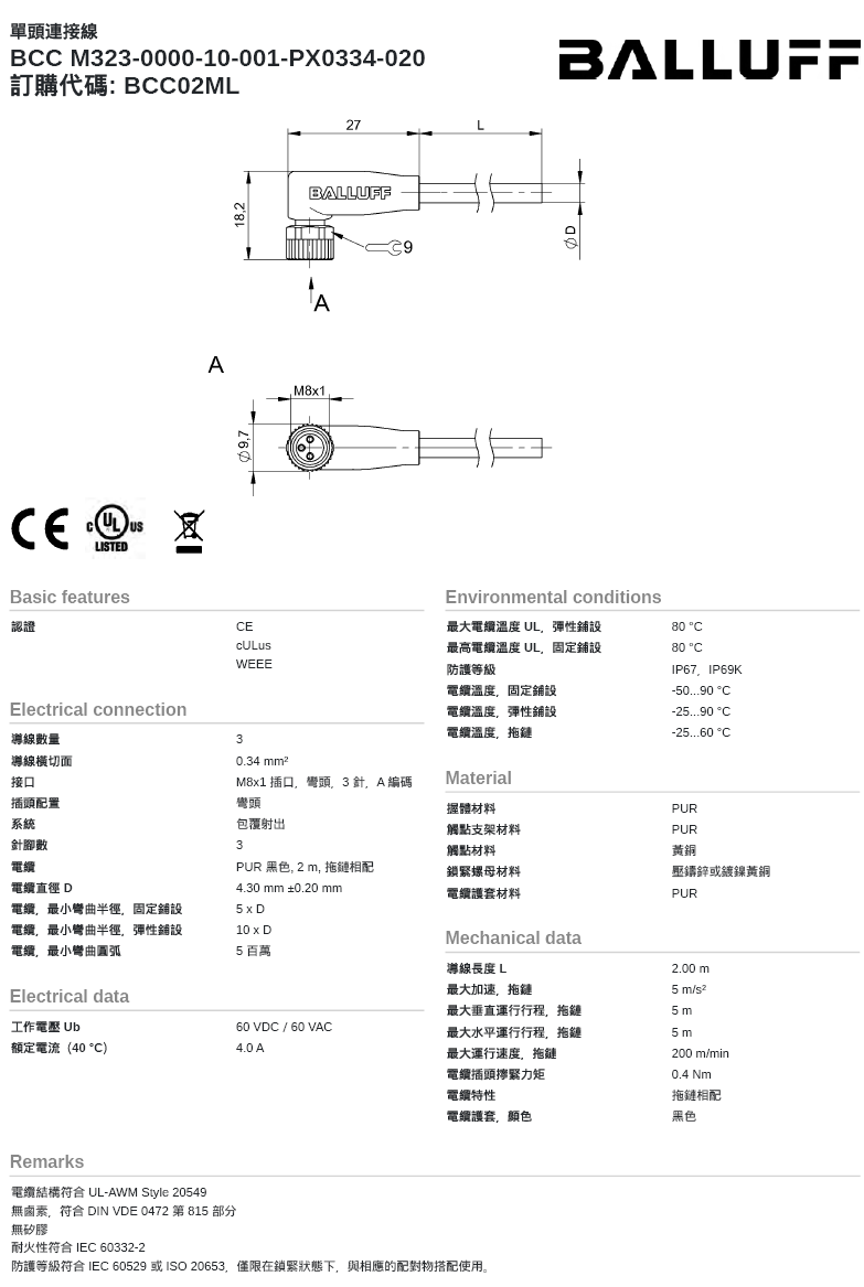 BCC02ML-品名規格-1