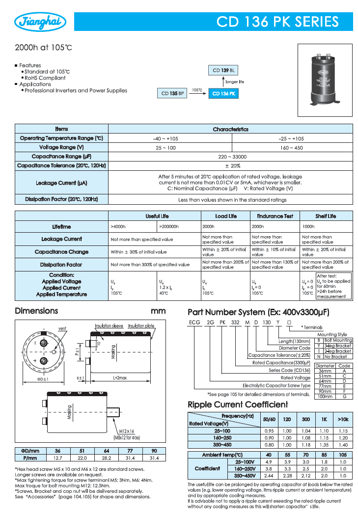 CD136-100000uF/80V-規格說明-1