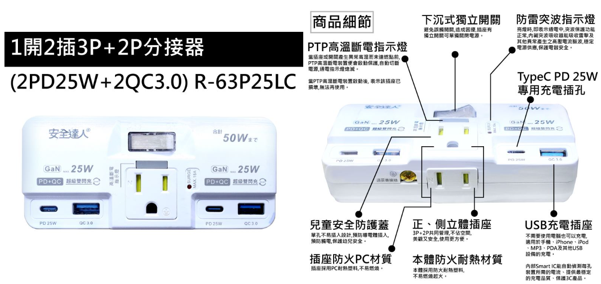 R-63P25LC-品名規格-1