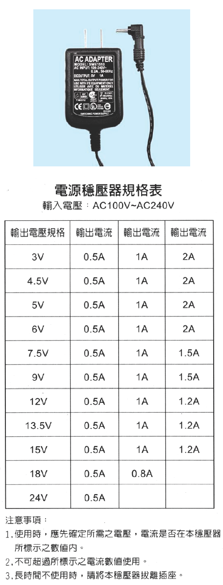 ZZ-RSWE0510-L-品名規格-1