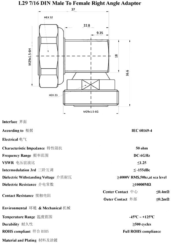 L29-JKW-連接頭-品名規格-2