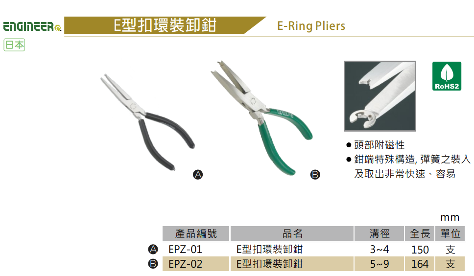 EPZ-01-品名規格-1