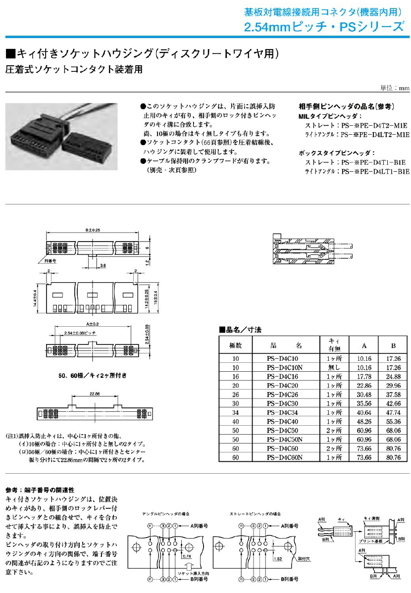 PS-D4C10-品名規格-1